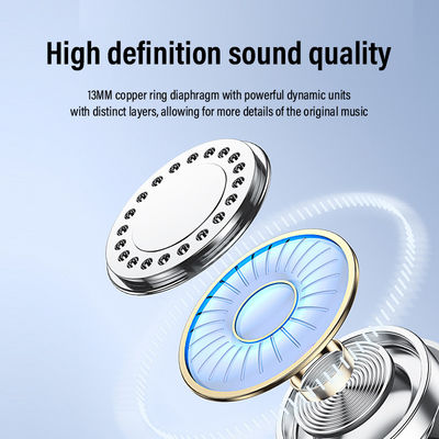 Fones de ouvido in-ear ENC True Wireless com capacidade de bateria de 180mAh e conectividade WiFi