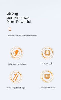 PD Power Charger Estação de energia portátil 22,5W 10000mAh para dispositivos de telefones celulares