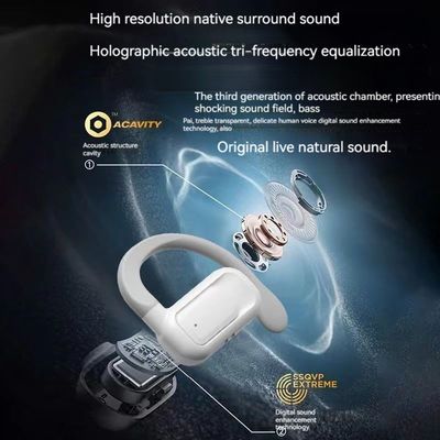 Fones de ouvido estéreo sem fio com cancelamento de ruído de chamada de IA 30H tempo de reprodução codecs AAC