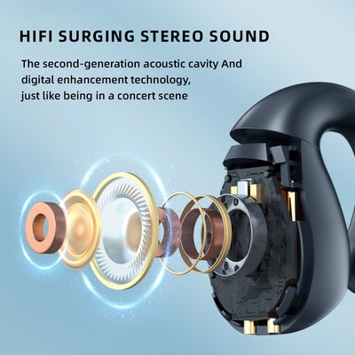IPX-5 resistente à água OWS Gaming Earphone Low Latency Stereo True Wireless para condução takeout e reuniões