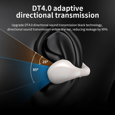 AAC Codecs Bone Conduction Earphone Clip Earring Ear Hook Fones de Ouvido para Desporto e Ambie