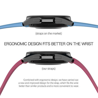 Faixa de 20 mm de largura de banda Magnética Fixação de relógio para Samsung Watch Series 5 Smartwatch Band